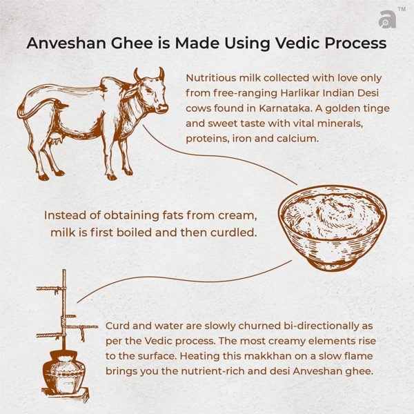Anveshan A2 Indian Desi Cow Vedic Bilona Ghee 500 ML Method