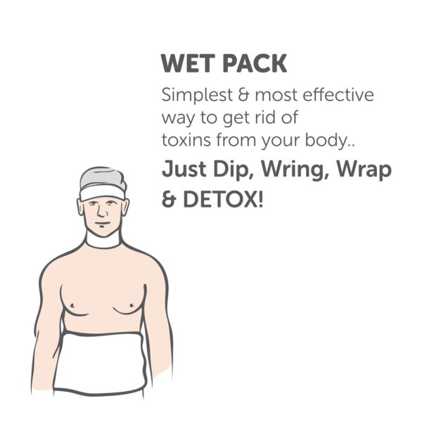 NLS Wet Pack Cotton Patti for Detox Full Set by Widely Pure How