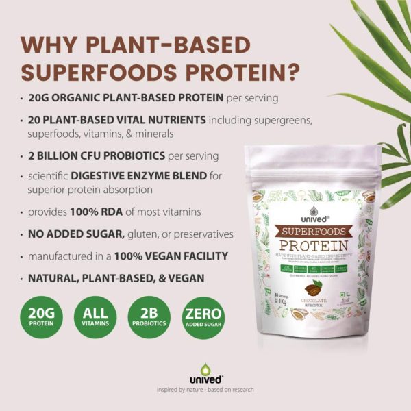 Plant-Based Blend - Pea Protein by Unived Ad
